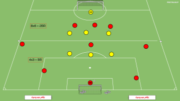 Trening piłki nożnej – gra 2×2 + br + powracający obrońca